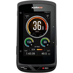 GPS