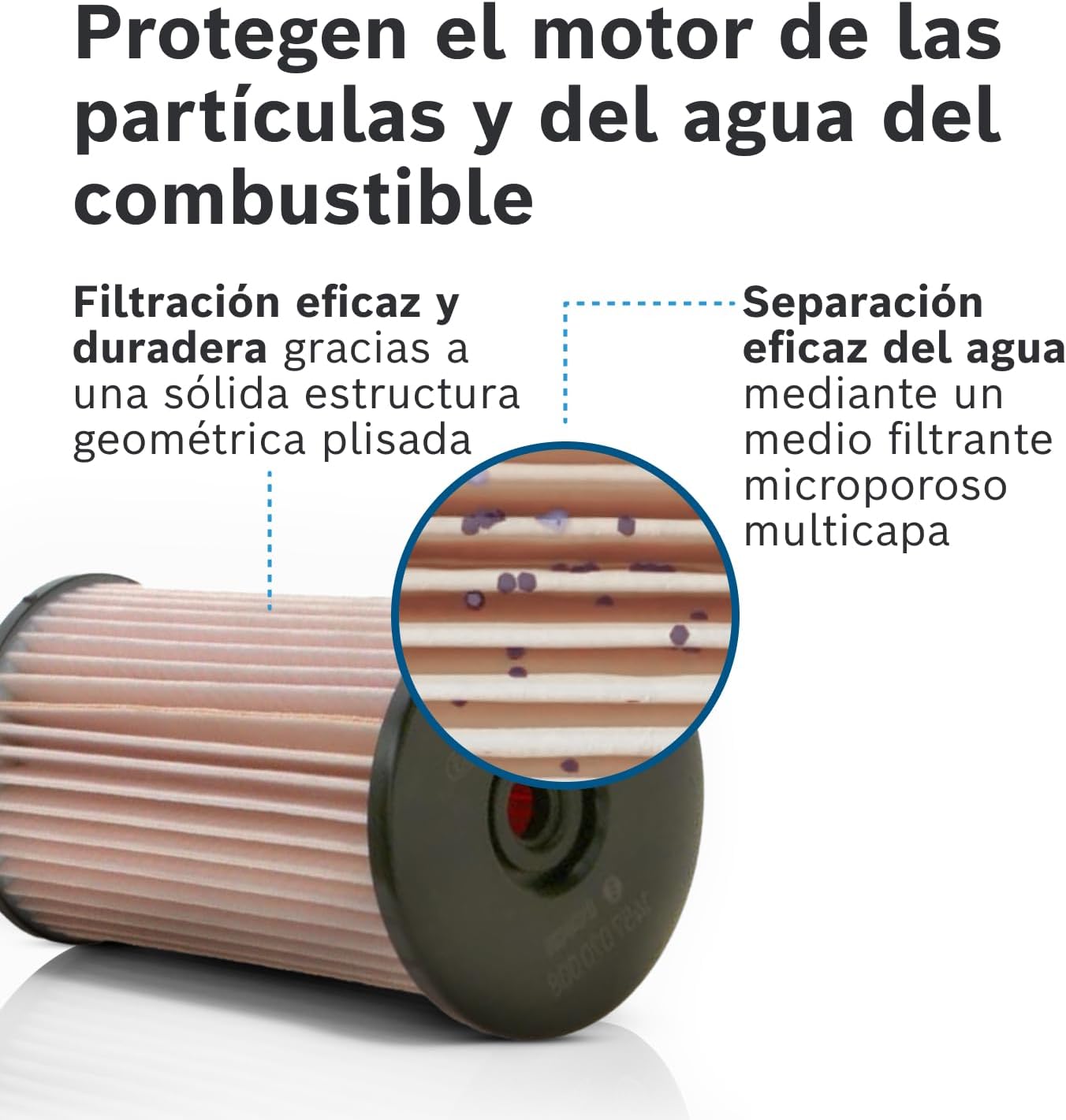 Bosch N0008 Filtro Diesel para Coche - Imagen 6