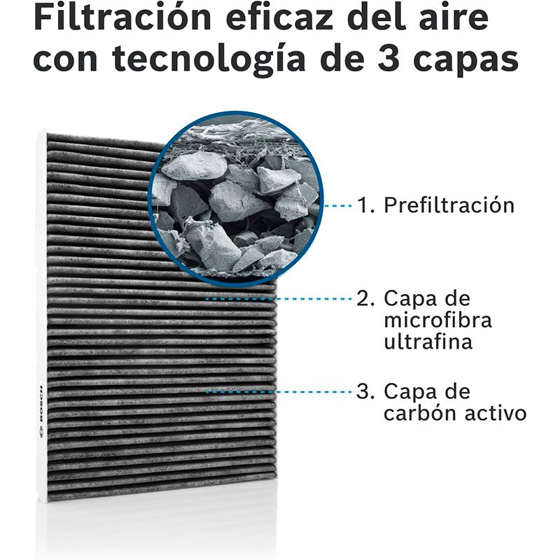 Bosch R2543 Filtro de Habitáculo de Carbón Activo - Imagen 3