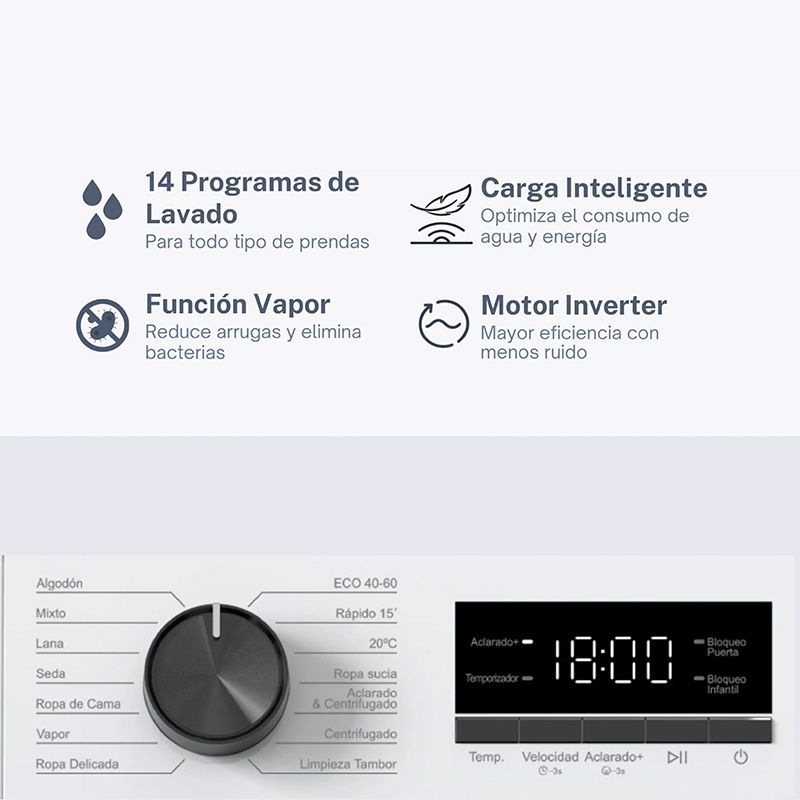 Lavadora de carga frontal 8kg VOK EVW-8BAWL2412 - Imagen 4
