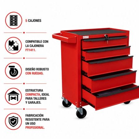 Carro de Herramientas 5 Cajones con Ruedas FT1410 - Imagen 4